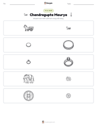 Xem trước tài liệu in sẵn Chandragupta Maurya