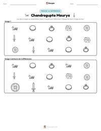 Aperçu de la feuille de travail imprimable Chandragupta Maurya