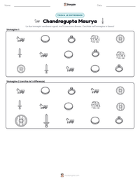 Anteprima della scheda stampabile di Chandragupta Maurya