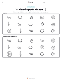 Chandragupta Maurya yazdırılabilir çalışma sayfası önizlemesi