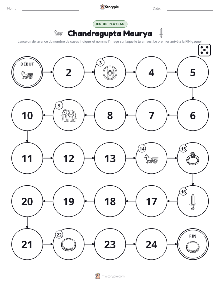 Jeu de Rouler & Avancer