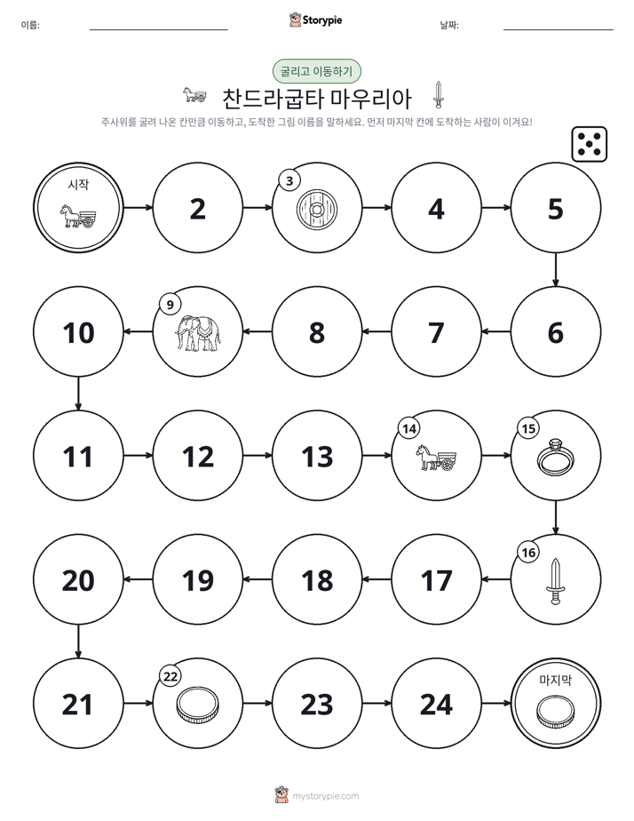 주사위 굴리고 이동하기 게임
