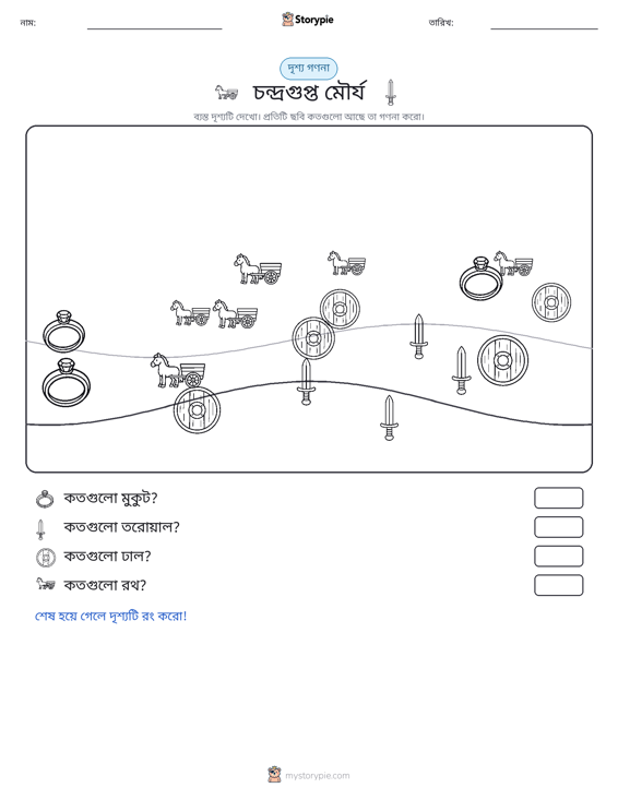 গণনা দৃশ্য