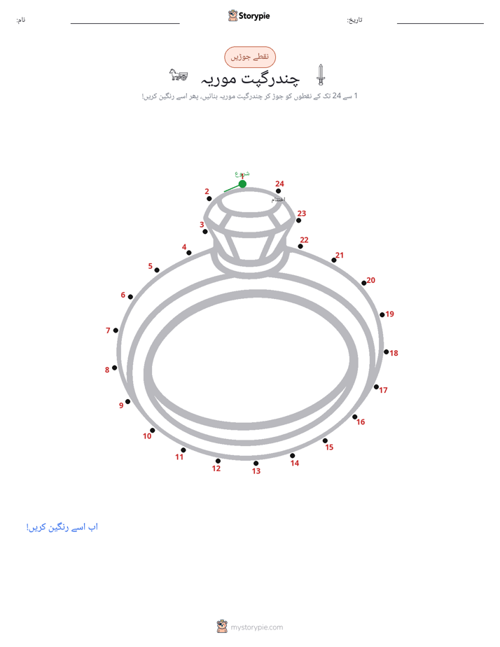 نقطے سے نقطے تک