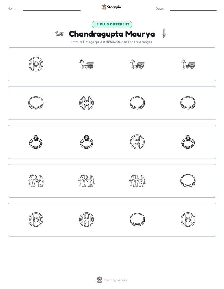 Celui qui ne correspond pas