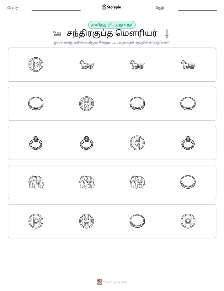 தவறானது