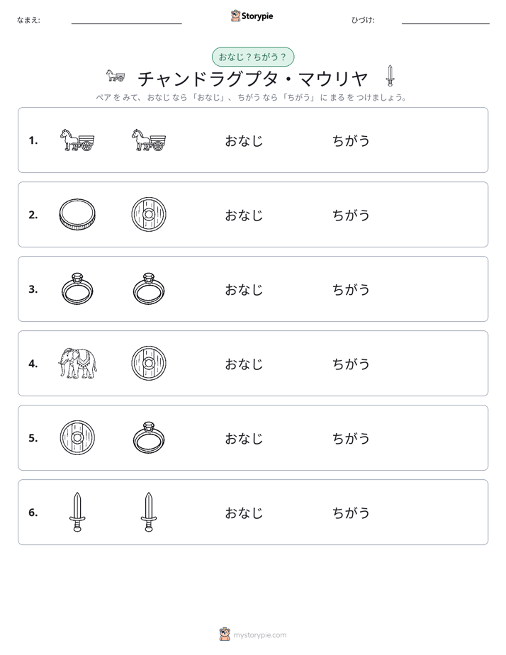 同じか違うか