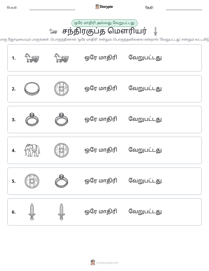 அதே அல்லது மாறுபட்டது