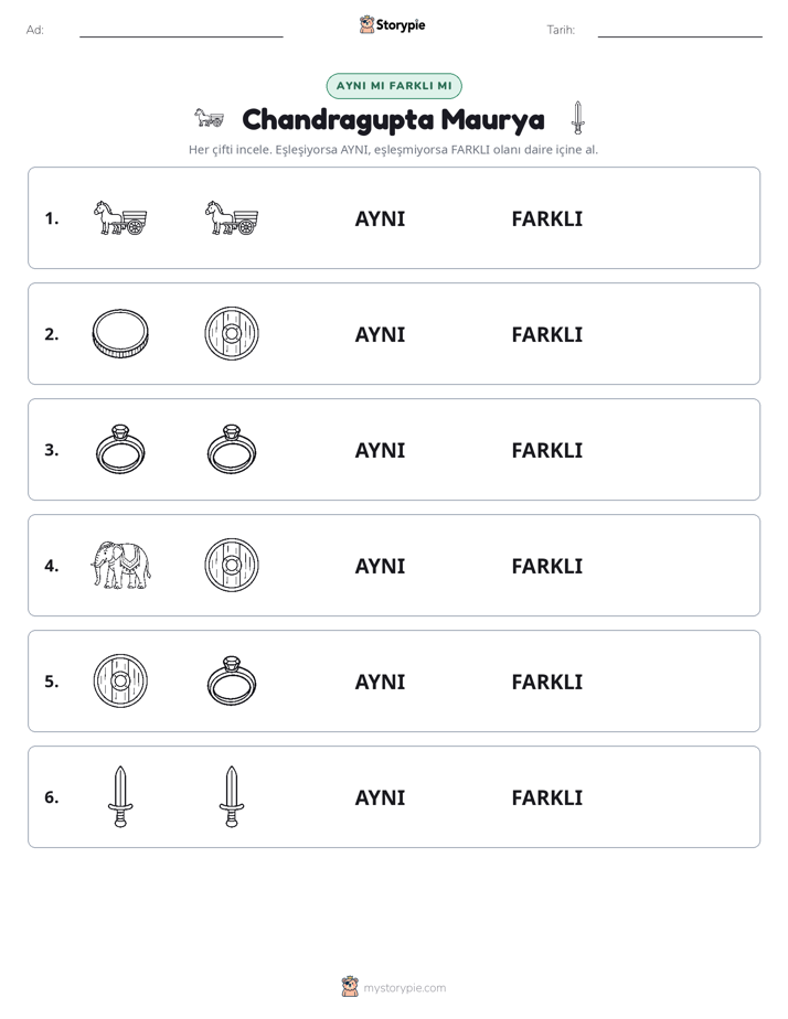 Aynı mı Farklı mı