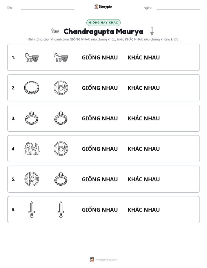 Giống Hay Khác
