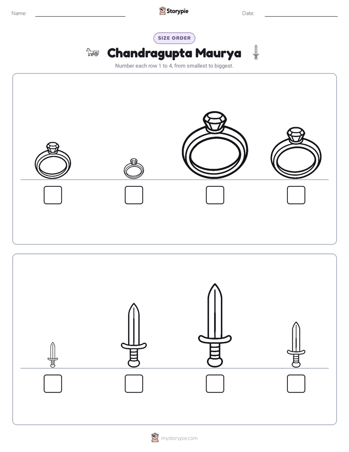 Size Order