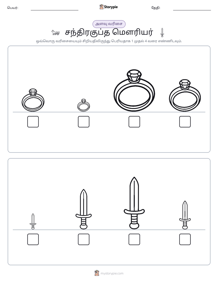 அளவீட்டு வரிசை