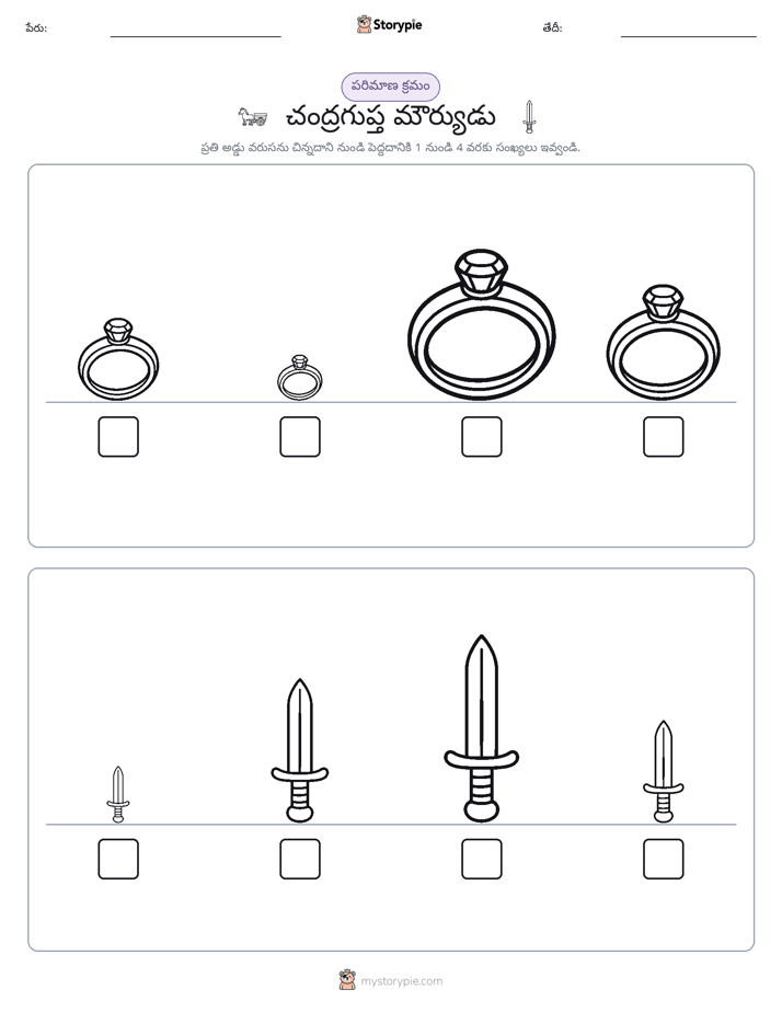 పరిమాణం క్రమం