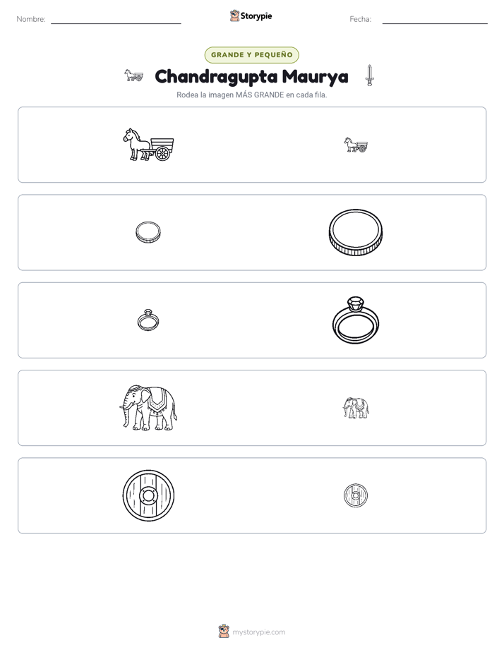 Clasificación