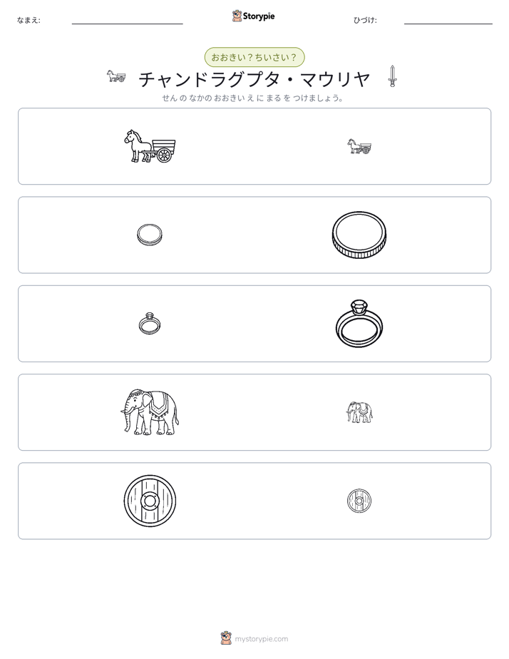 ソーティング
