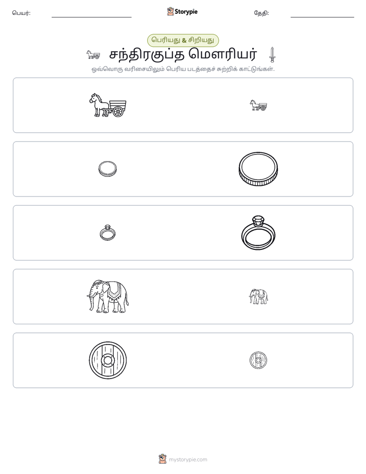 வகைப்படுத்தல்