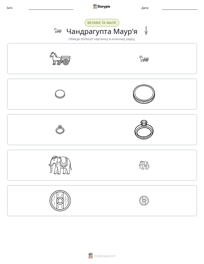 Сортування