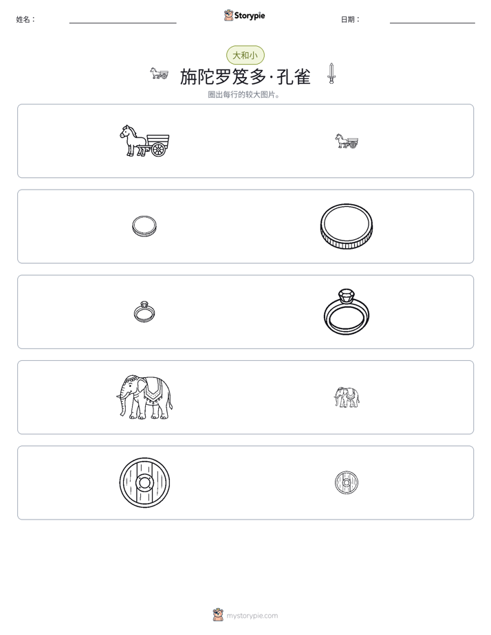 分类