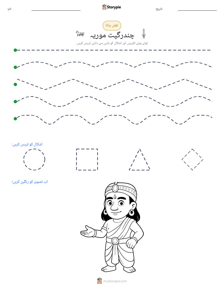 نقشہ بنانا
