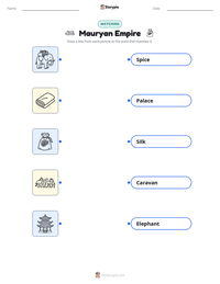 Mauryan Empire printable worksheet preview