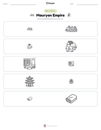 Mauryan Empire printable worksheet preview