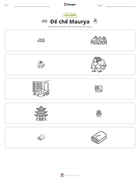 Xem trước tài liệu in sẵn Đế chế Maurya