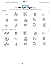 Mauryan Empire printable worksheet preview