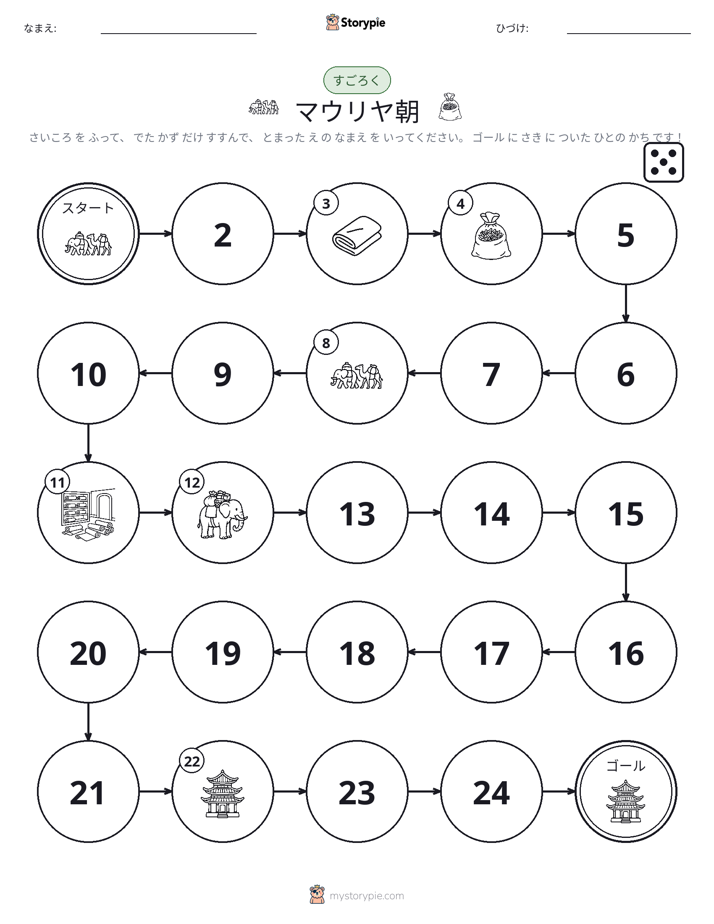 ロール＆ムーブゲーム