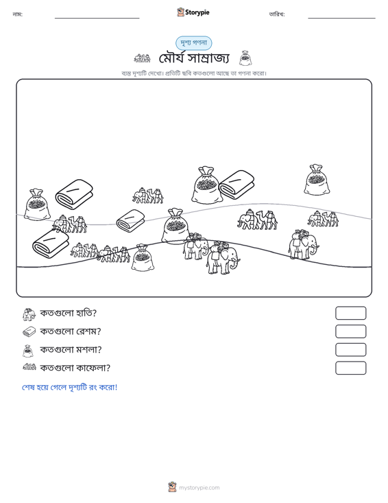 গণনা দৃশ্য