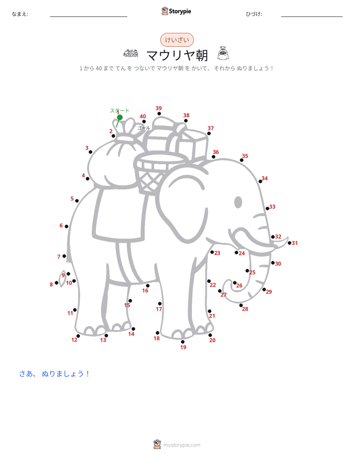 点つなぎ
