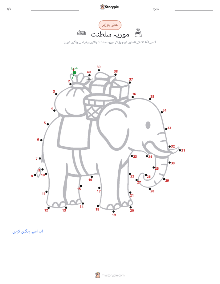 نقطے سے نقطے تک