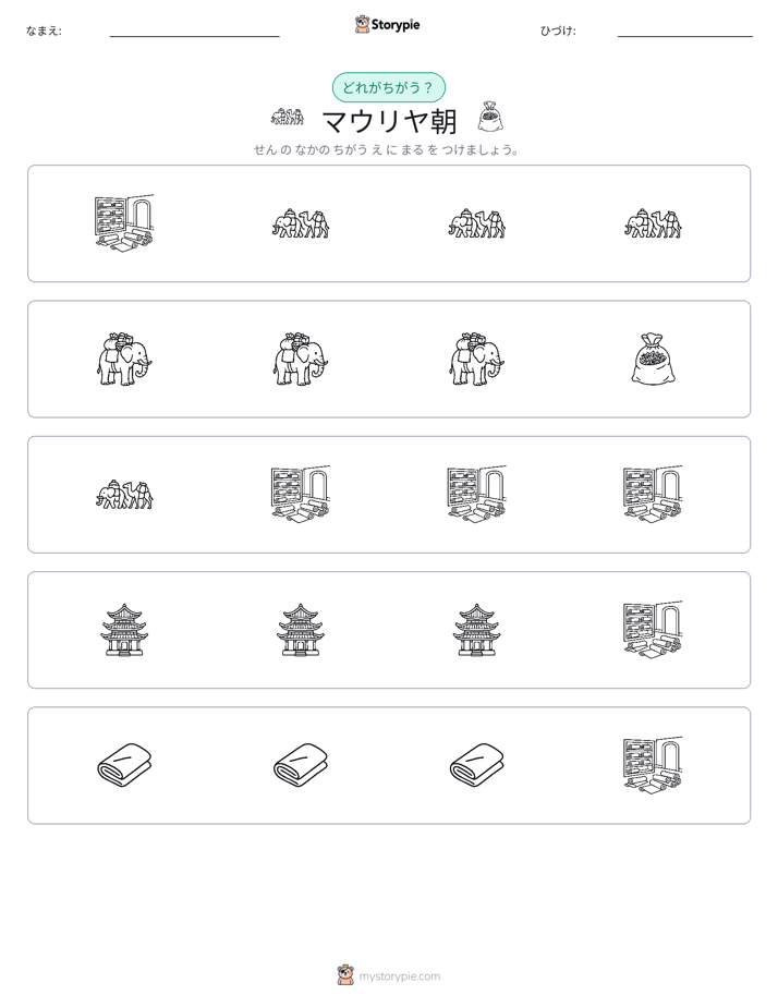 異なるものを見つけよう