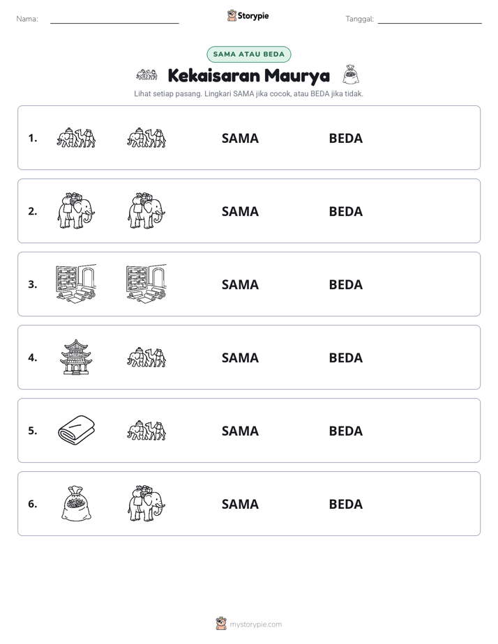 Sama atau Berbeda