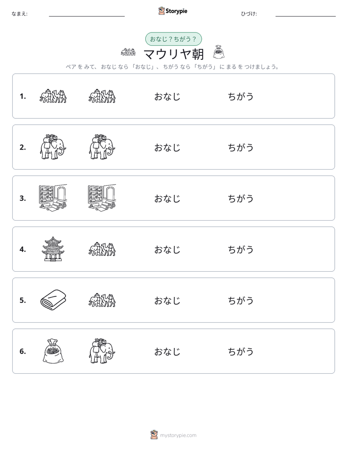 同じか違うか