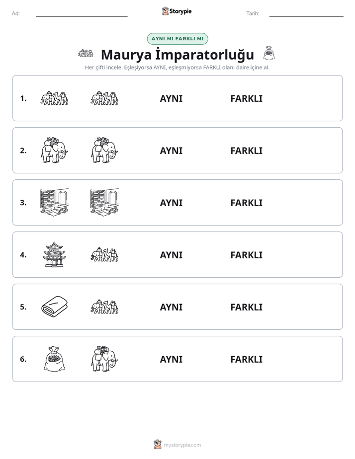 Aynı mı Farklı mı