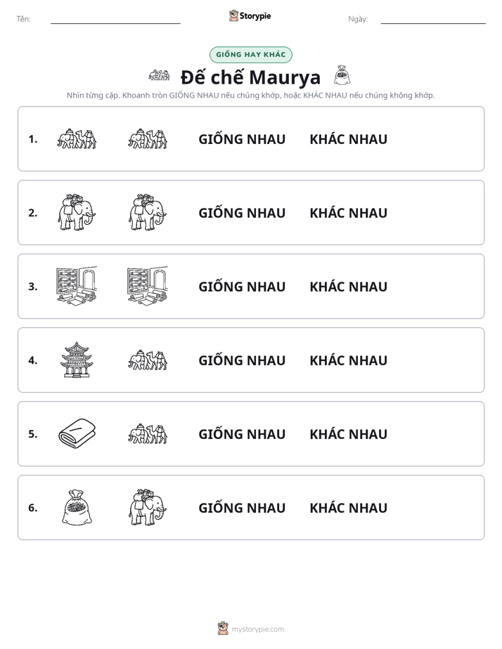 Giống Hay Khác