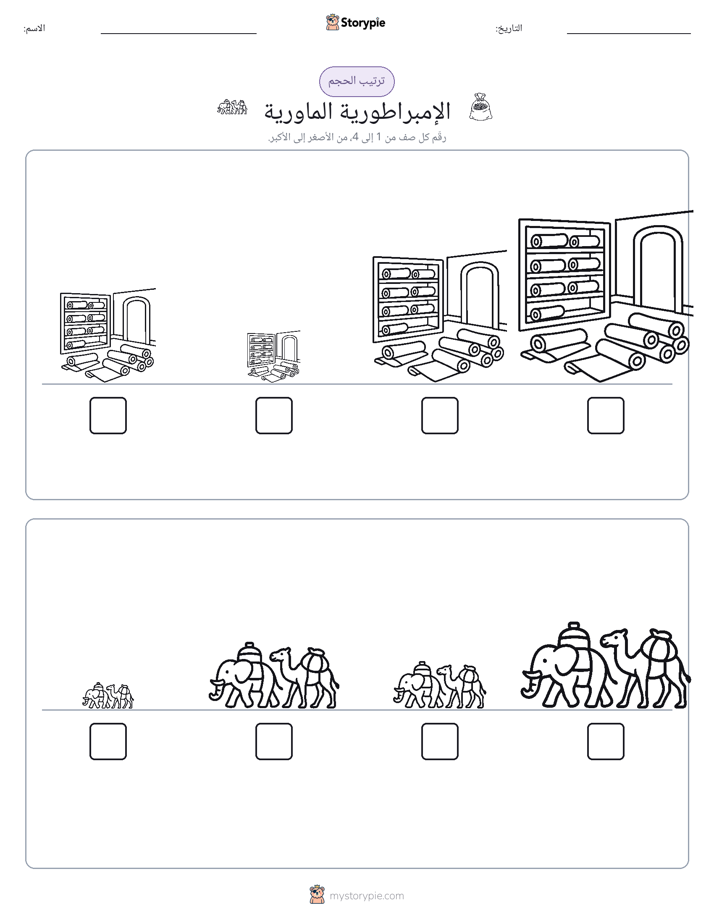 ترتيب الحجم