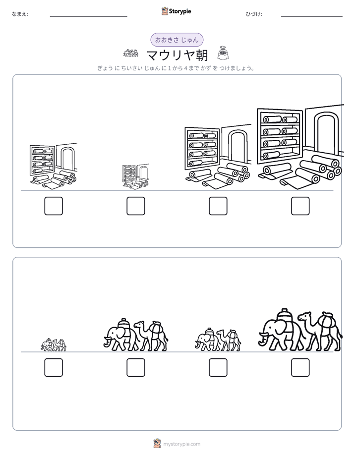 サイズ順