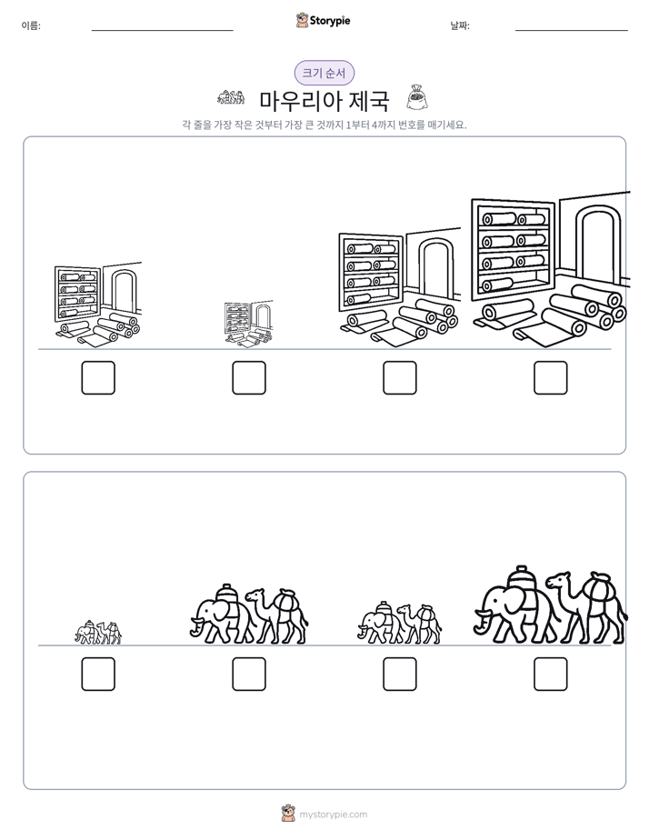 크기 순서