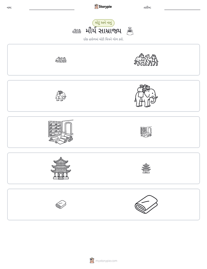 વર્ગીકરણ