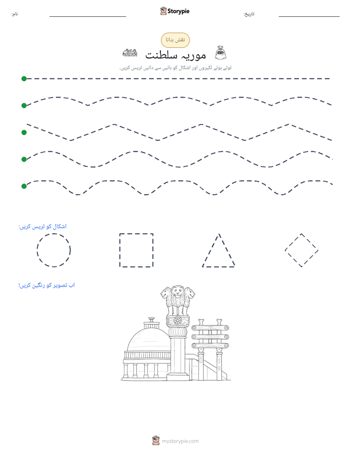 نقشہ بنانا