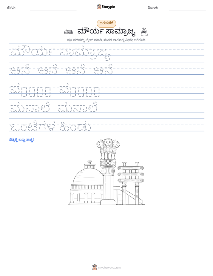 ಲೇಖನ ಅಭ್ಯಾಸ
