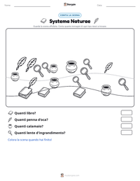 Anteprima della scheda stampabile di Systema Naturae