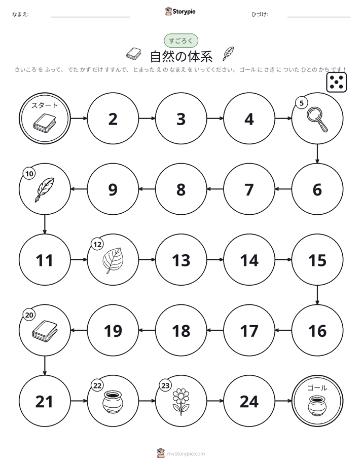 ロール＆ムーブゲーム