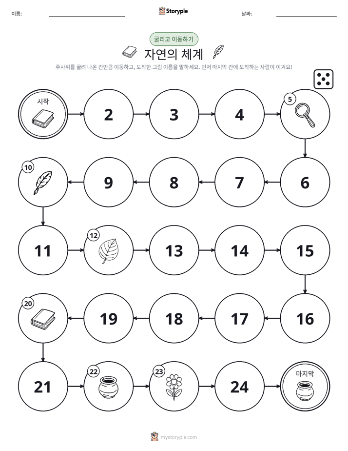 주사위 굴리고 이동하기 게임