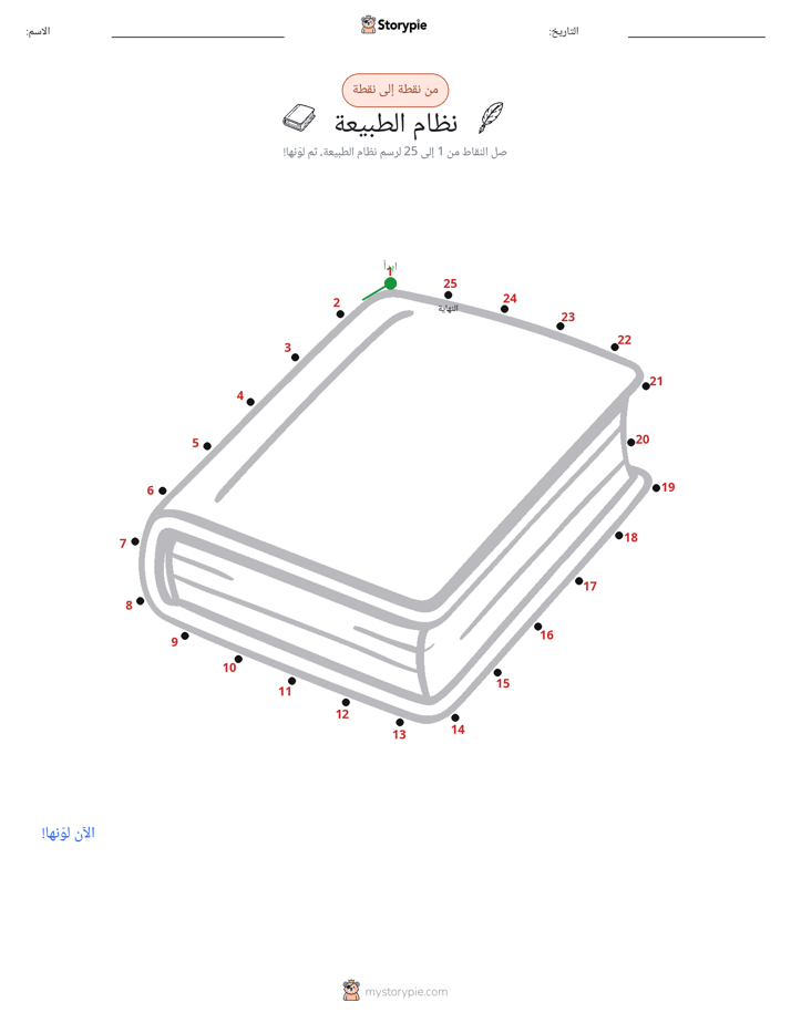 نقطة إلى نقطة