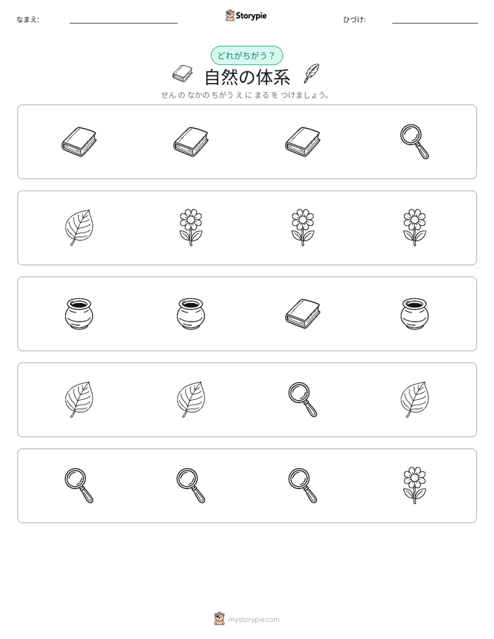 異なるものを見つけよう