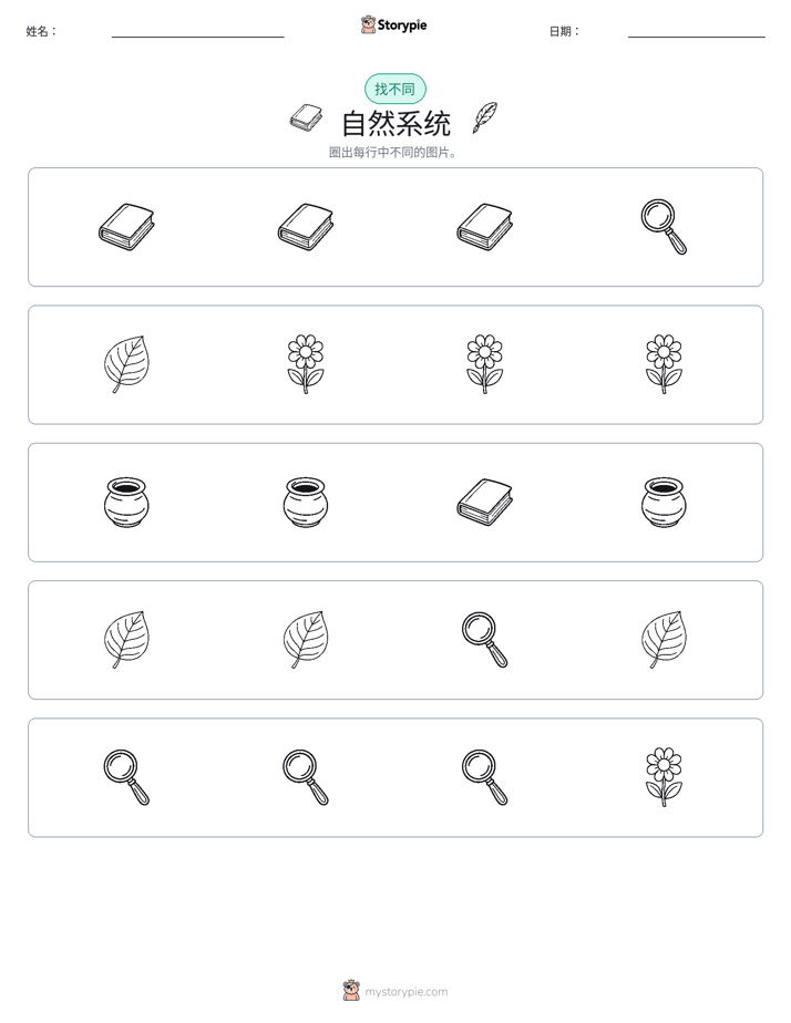找不同