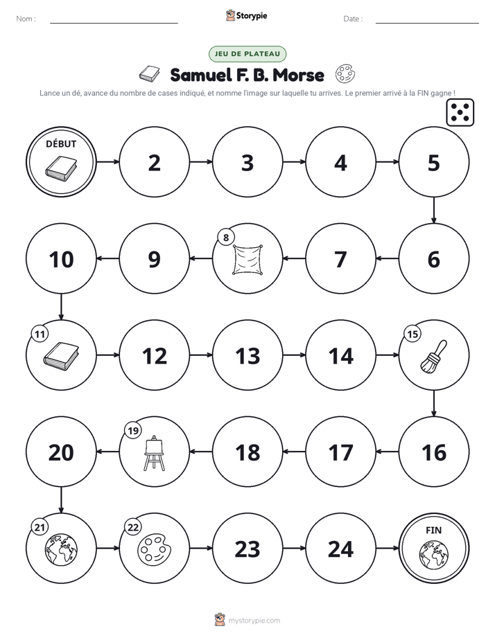 Jeu de Rouler & Avancer