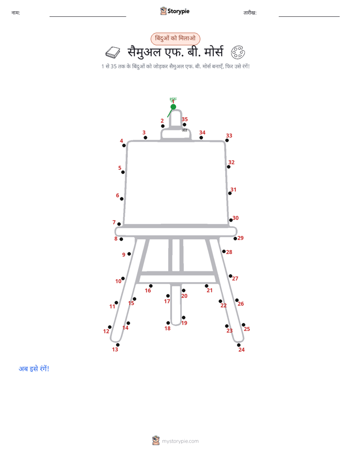 बिंदु से बिंदु